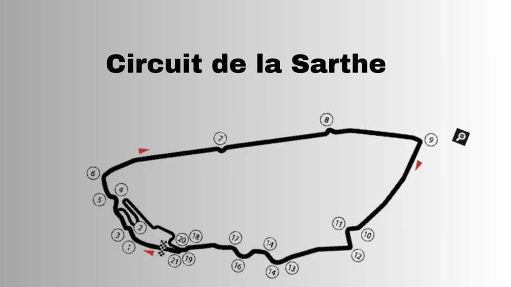 Il Circuito de la Sarthe: Storia e Futuro nella F1