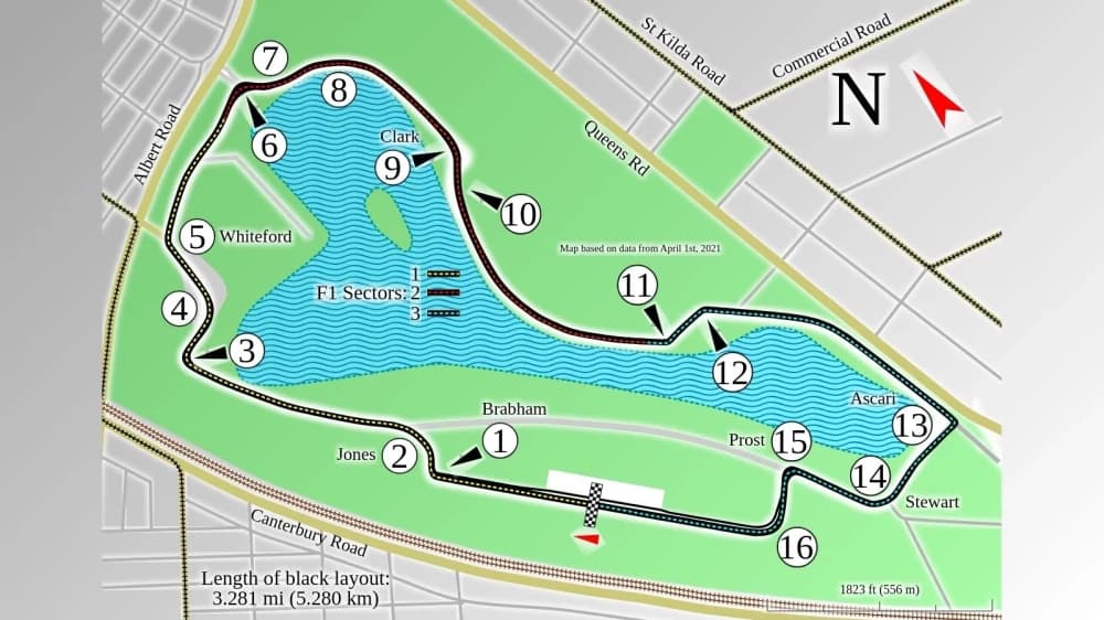Il Circuito di Melbourne: Storia e Caratteristiche F1