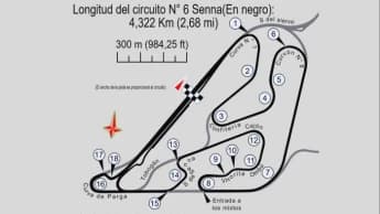 Autódromo Oscary Juan Gálvez - Il Tempio Argentino del Motorsport