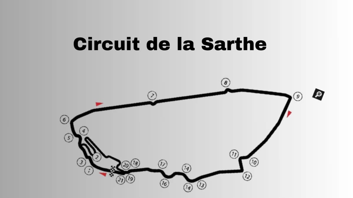 Il Circuito de la Sarthe: Storia e Futuro nella F1 Il Circuito de la Sarthe: Storia e Futuro nella F1