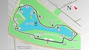 Il Circuito di Melbourne: Storia e Caratteristiche F1 Il Circuito di Melbourne: Storia e Caratteristiche F1